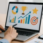 Marketing That Converts