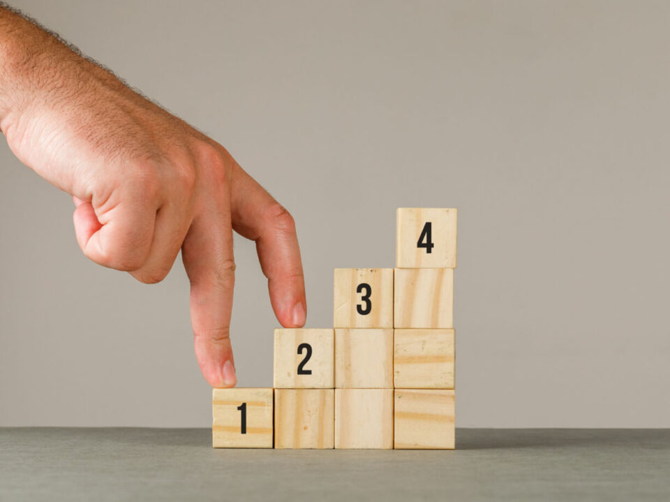 The 4 Experience Phases of Gamification